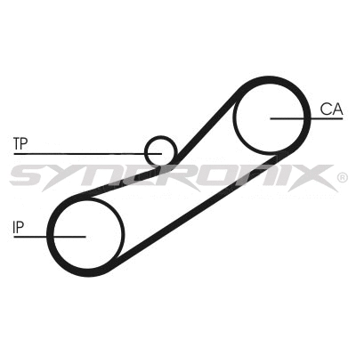 Timing Belt Kit (SY110950)