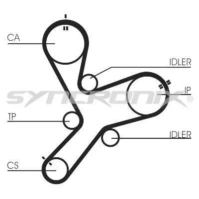 Timing Belt Kit