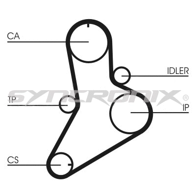 Timing Belt Kit (SY110622)