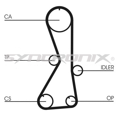 Timing Belt Kit (SY21010161109)
