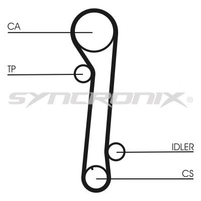 Timing Belt Kit (SY210937)