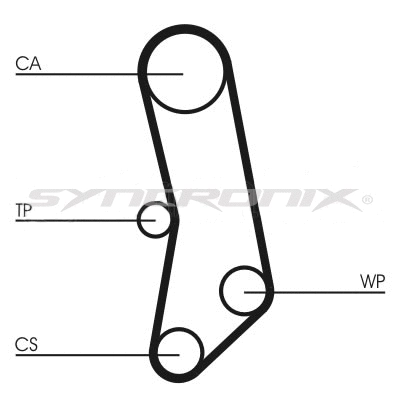 Timing Belt Kit (SY110503)