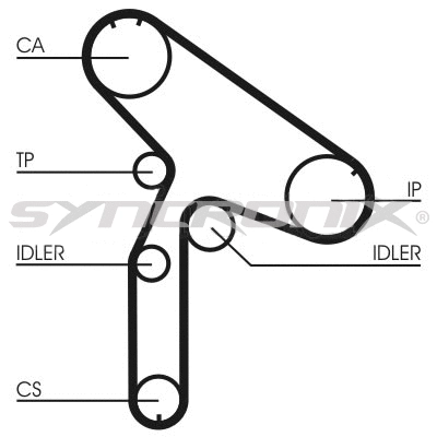 Timing Belt Kit (SY110853)