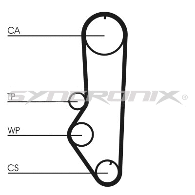Timing Belt Kit (SY110690)