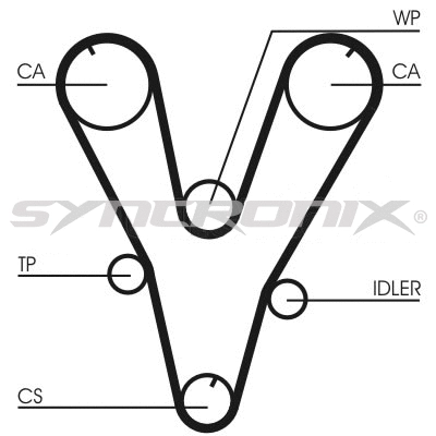 Timing Belt Kit (SY1101085)