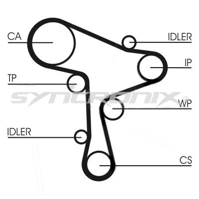 Timing Belt Kit (SY1101168)