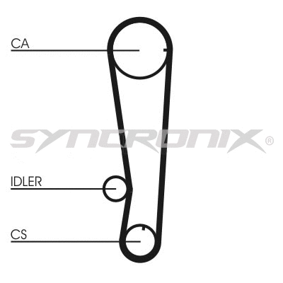Timing Belt Kit (SY110715)