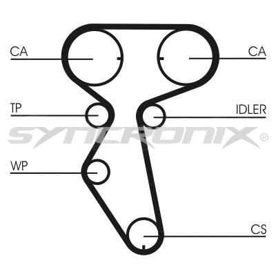Timing Belt Kit (SY110887)