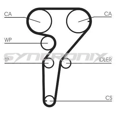 Timing Belt Kit (SY1101149)