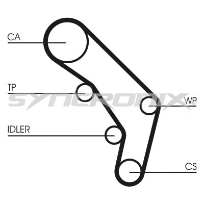 Timing Belt Kit (SY110755)