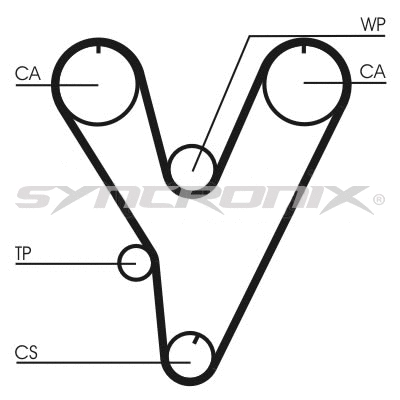 Timing Belt Kit (SY110805)