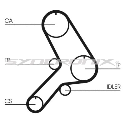Timing Belt Kit (SY110615)