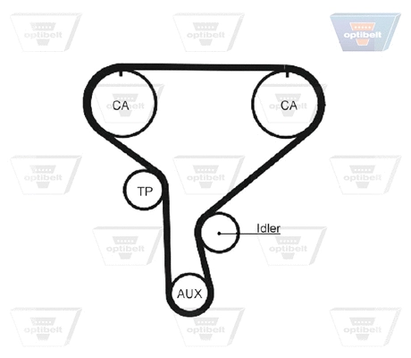 Timing Belt
