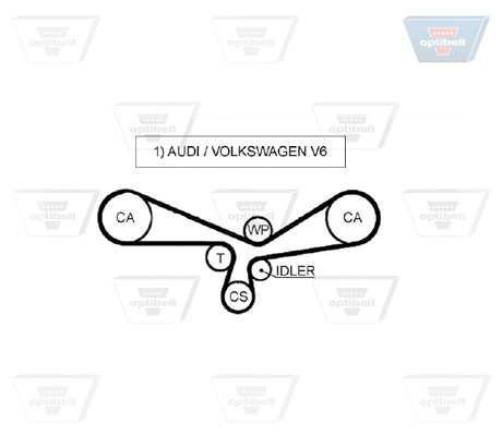 Timing Belt