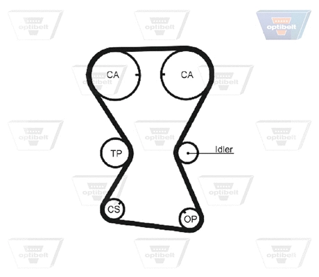 Timing Belt