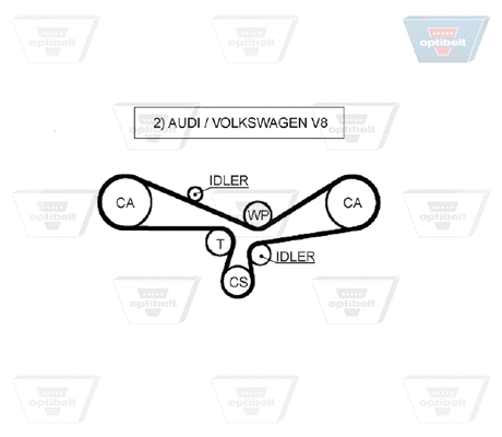 Timing Belt