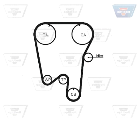 Timing Belt