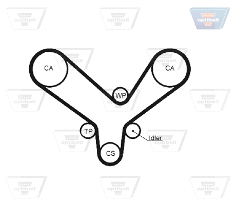 Timing Belt