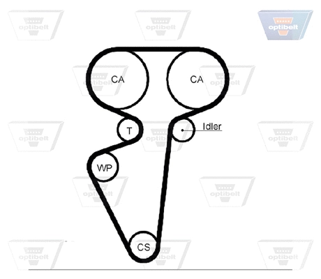 Timing Belt