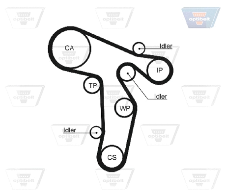 Timing Belt
