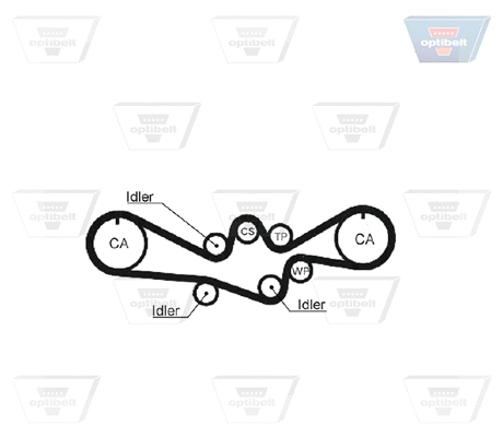 Timing Belt