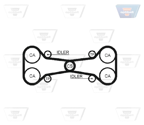Timing Belt