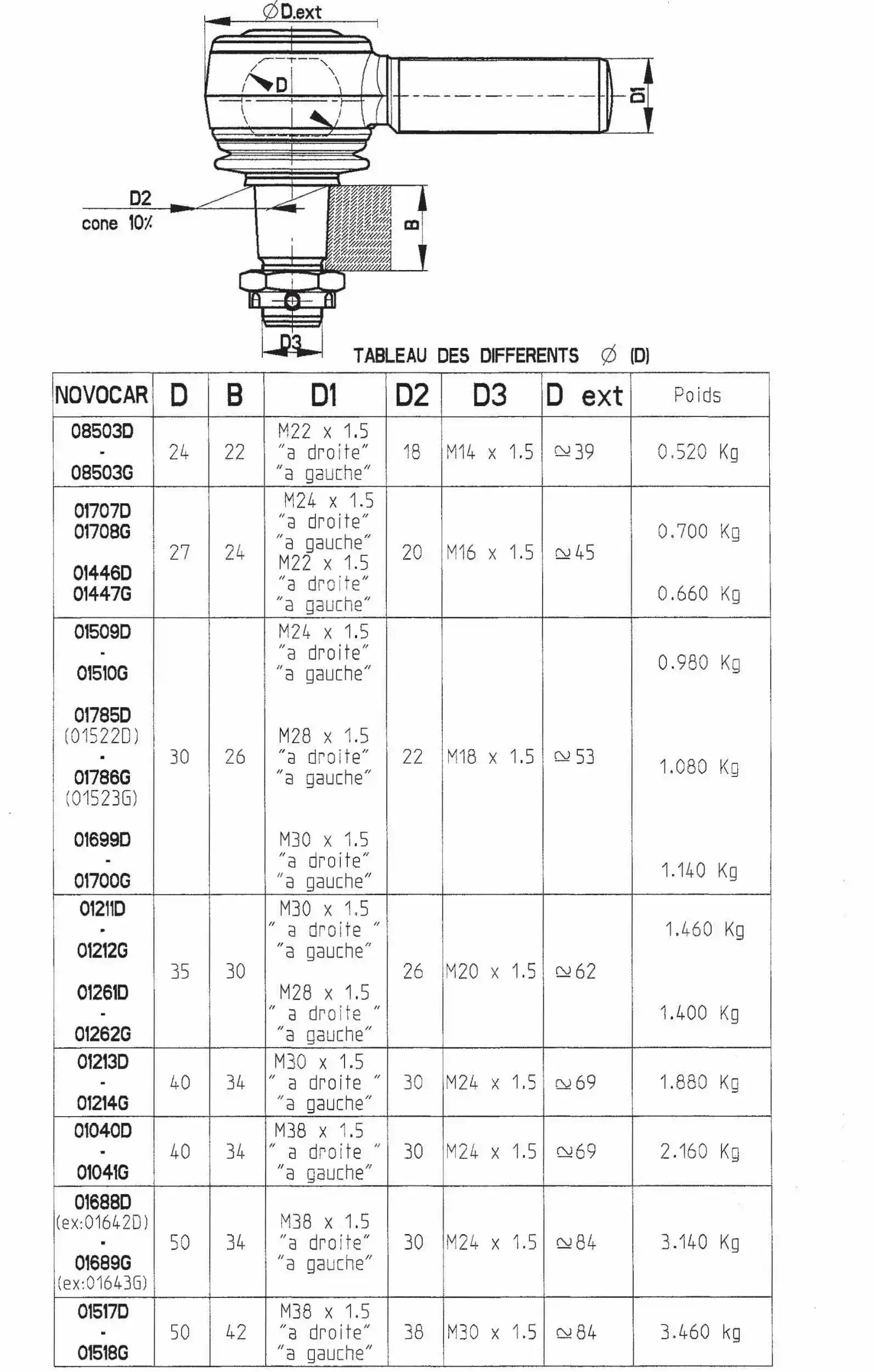 Angled Ball Joint, steering drag link (01707D)