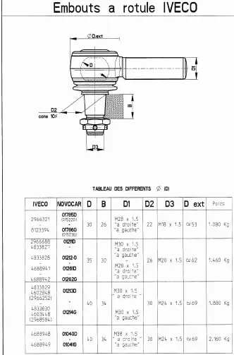 Guide Ring, stabiliser coupling rod (32418ED)