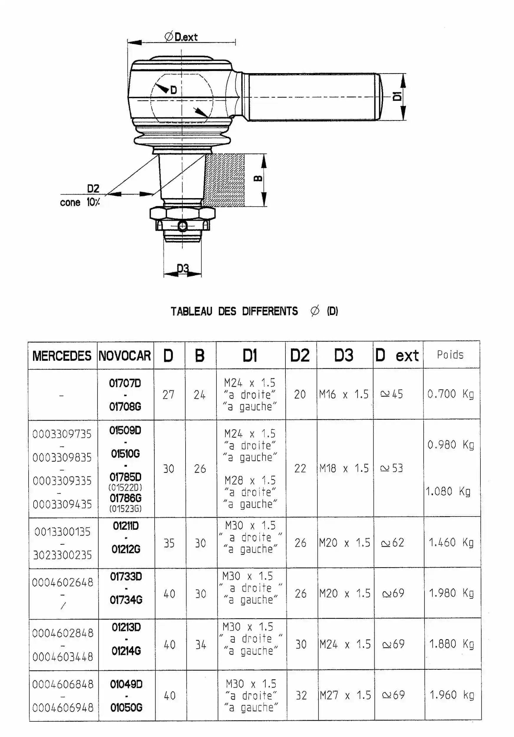 Angled Ball Joint, steering drag link (01050G)