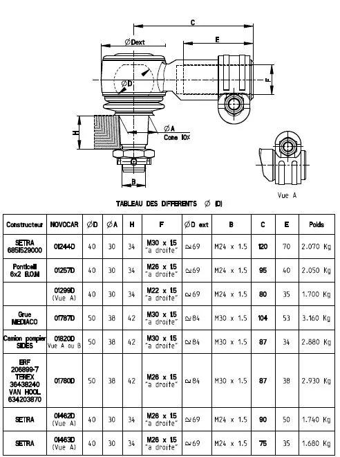 Angled Ball Joint, steering drag link (01244D)