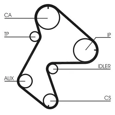 Timing Belt (7.00.749.225)