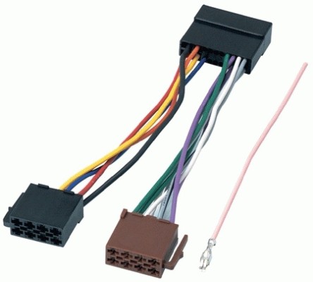 Adapter cable, car radio