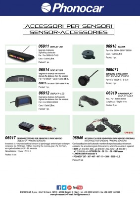 Control Unit, parking distance control