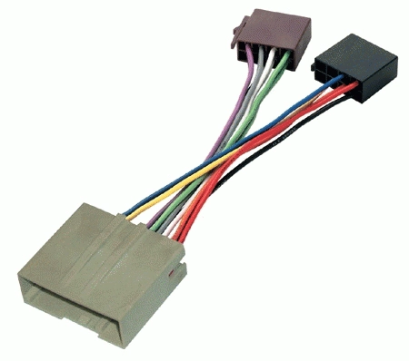Adapter cable, car radio