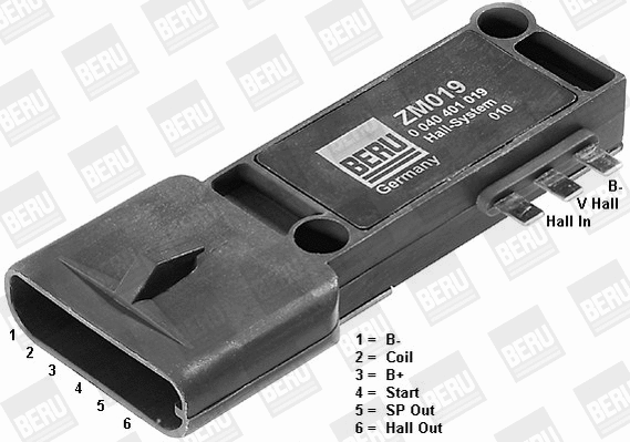 Switch Unit, ignition system