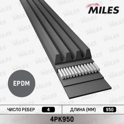 V-Ribbed Belt (4PK950)