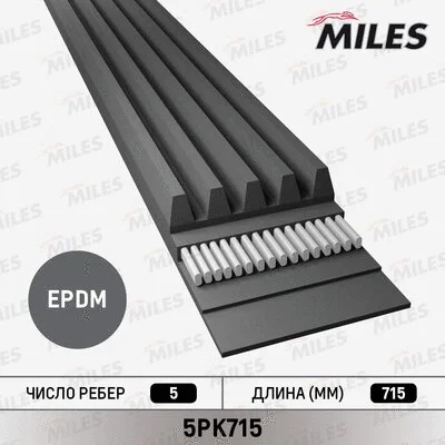V-Ribbed Belt (5PK715)