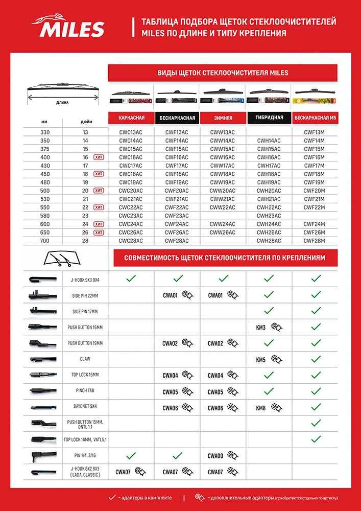 Wiper Blade (CWF13AC)