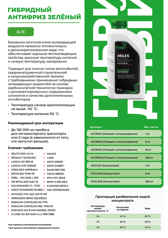 Antifreeze