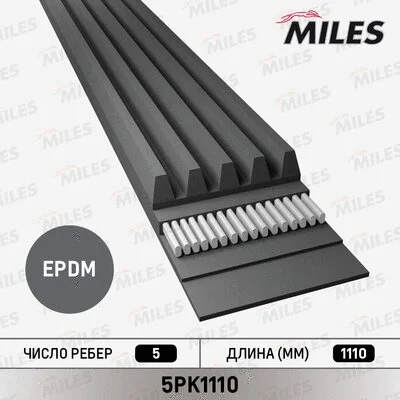V-Ribbed Belt (5PK1110)