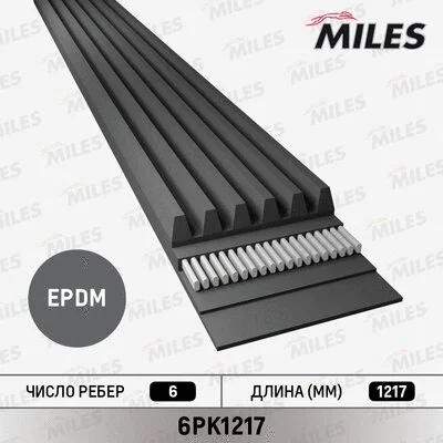 V-Ribbed Belt (6PK1217)