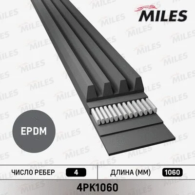 V-Ribbed Belt (4PK1060)