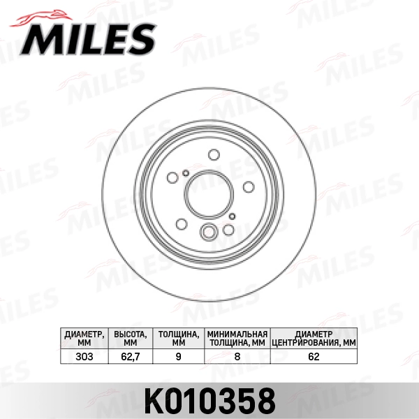 Brake Disc