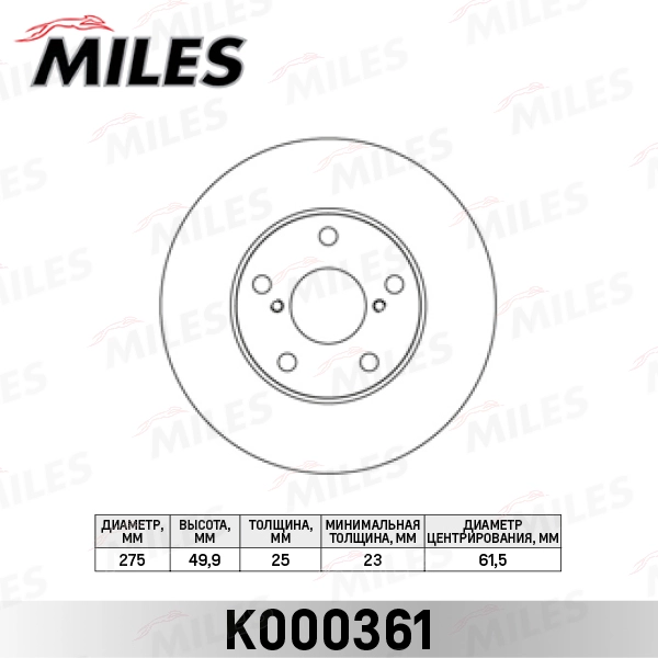 Brake Disc