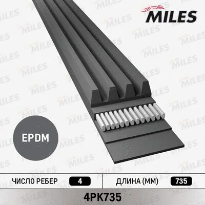 V-Ribbed Belt (4PK735)