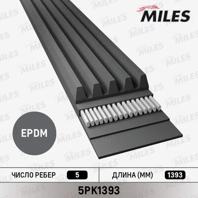 V-Ribbed Belt (5PK1393)