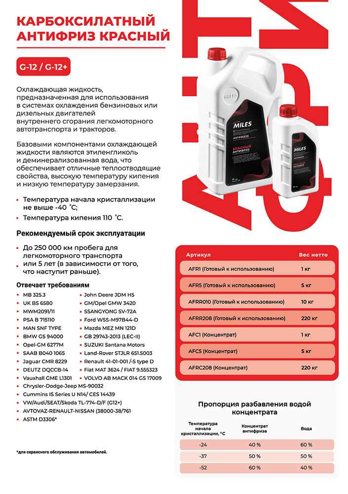 Antifreeze