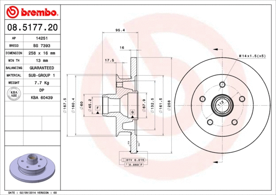 Brake Disc (08.5177.20)