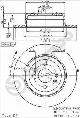 Brake Disc (08.4332.10)