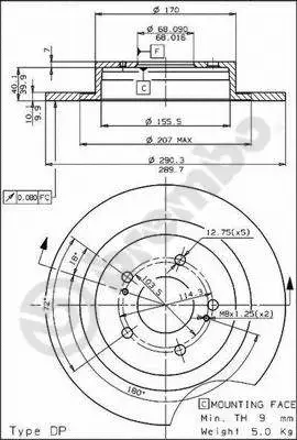 Brake Disc (08.5295.10)